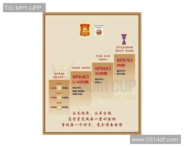 姚明职业生涯赛季战绩回顾及其对篮球运动的影响分析